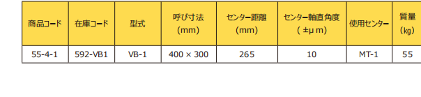 主營FA自動化、膠粘材料、油脂材料、機(jī)械設(shè)備、精密儀器、物流搬運(yùn)，工具等產(chǎn)品