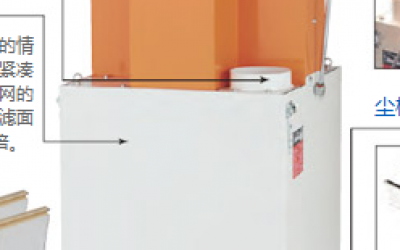 授权代理-藤野 SUIDEN 瑞电 SDC-2200CS-A SDC-3700CS-A 集尘机