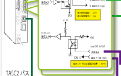 TAKASAGO 高砂 适配器  TC-L2S