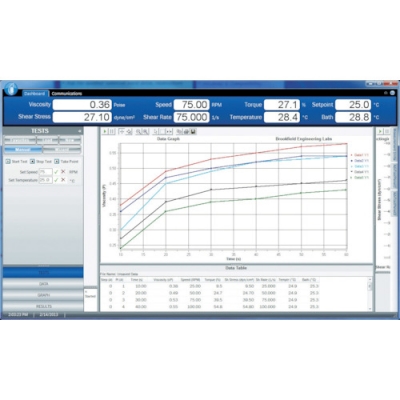 ブルックフィールド社 DVP-202T ブルックフィールド　ソフトウエア　レオカルクＴ