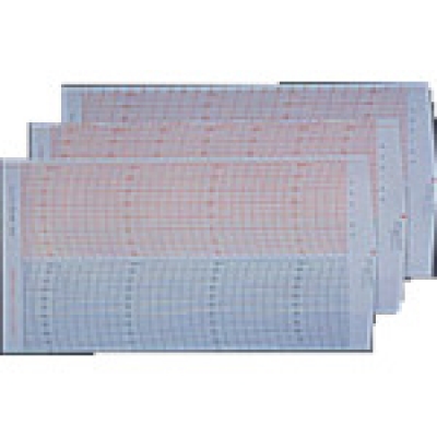 日本亚速旺 ASONE   1-5065-11 ＡＳ　温湿度記録計７日間用記録用紙９９００５２