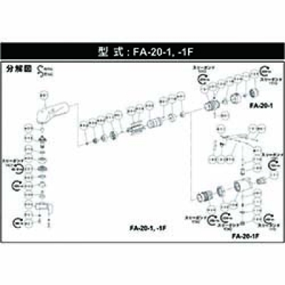 信濃機販（株） SI-1457ULTRA ＳＩ　インパクトレンチ